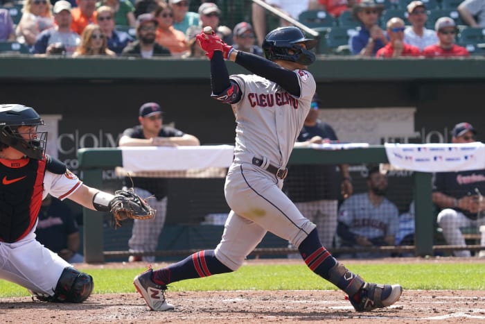 Andres Gimenez May 31 2023